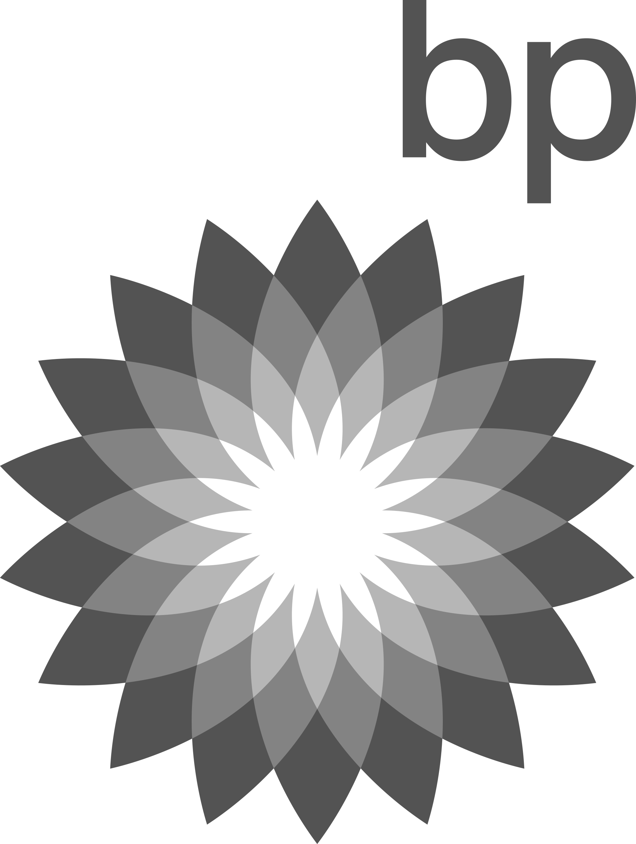 BP
